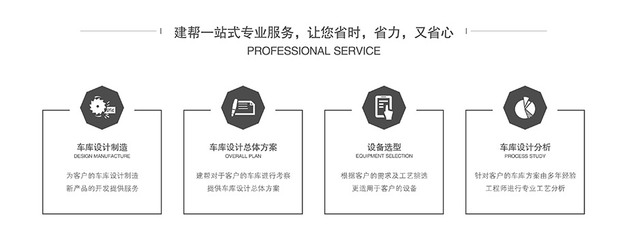 文藝創(chuàng)作服務(wù)流程